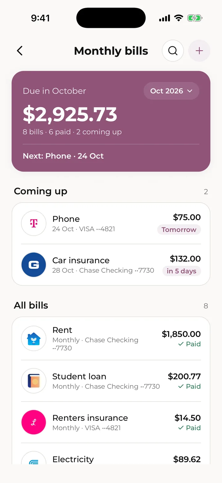 Monthly bills: what’s due, what’s paid and what’s coming up.