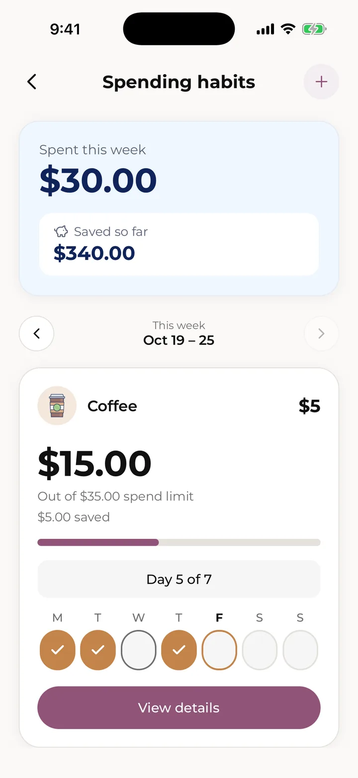 Spending habits: tap the days you buy it.