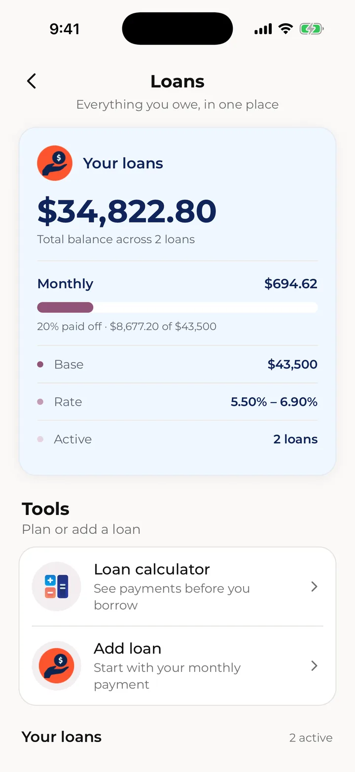 Your loans, with the calculator and Add loan under Tools.
