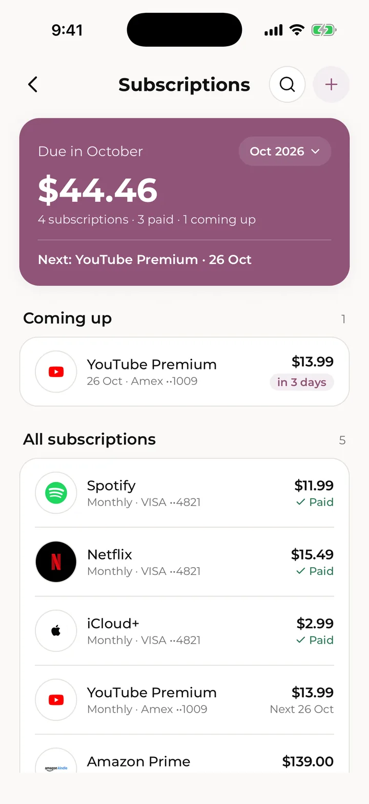 Subscriptions for the month, with what’s coming up.